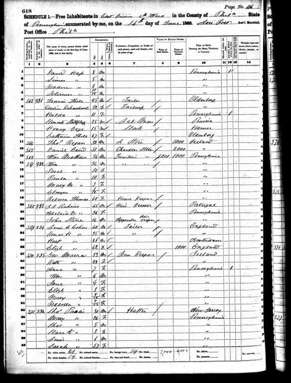 Hart, Elizabeth, Lewis and Jonah Cohen 1860 US census