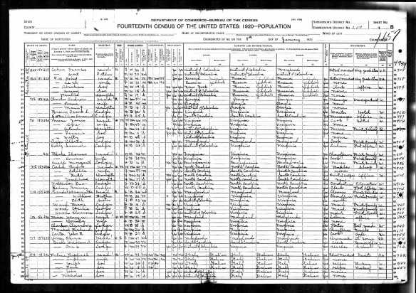 Hart Cohen Washington, DC 1920 US Census