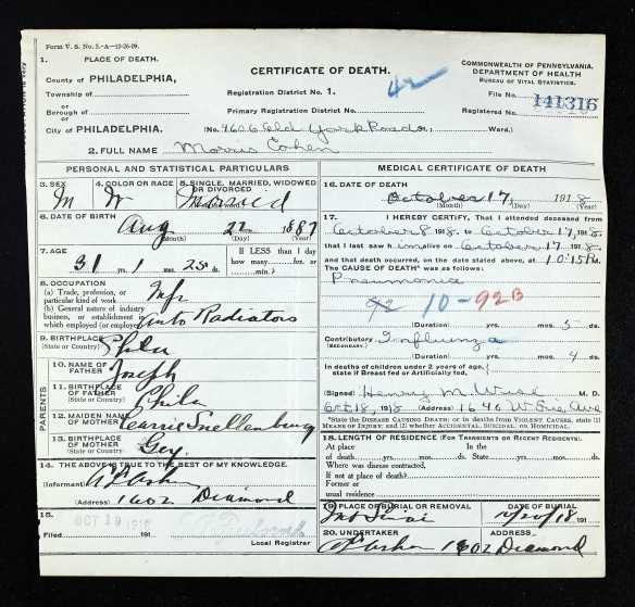 Morris Cohen death certificate