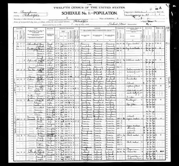 Abraham Cohen and family 1900 census