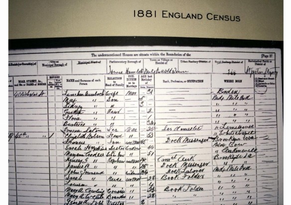 Hyams Auerbach and family 1881 English census