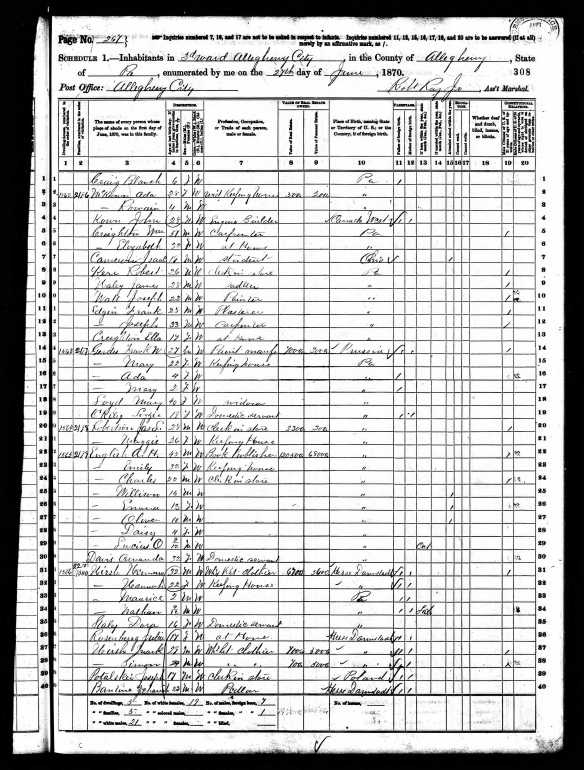 Herman Hirsh and family 1870 census Year: 1870; Census Place: Allegheny Ward 3, Allegheny, Pennsylvania; Roll: M593_1290; Page: 308A; Image: 617; Family History Library Film: 552789