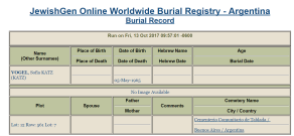 Sophie Katz Vogel burial record